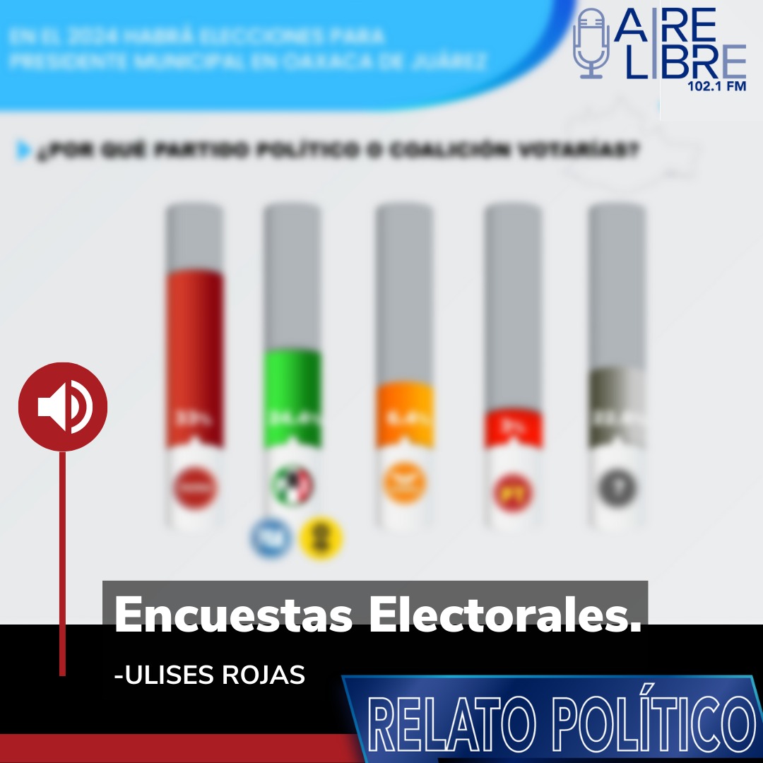 Encuestas electorales