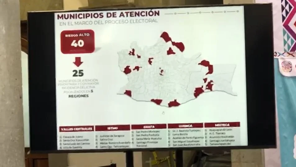 Identifican 35 focos rojo en Oaxaca de cara a las elecciones 2024