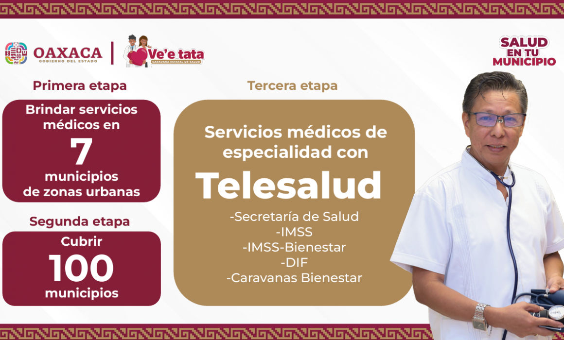 Oaxaca lanza el programa “Ve’e tata – Salud en tu municipio” para llevar atención médica gratuita a comunidades marginadas